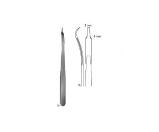Bone Levers